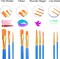 Acrylic Paint Brushes Set,8Packs /80 Pcs Nylon Paintbrushes Head, Suitable for Acrylic Oil Watercolor Rock Body Face Nail Art Perfect Suit of Art Painting, Best Gift for Kids Adult Drawing